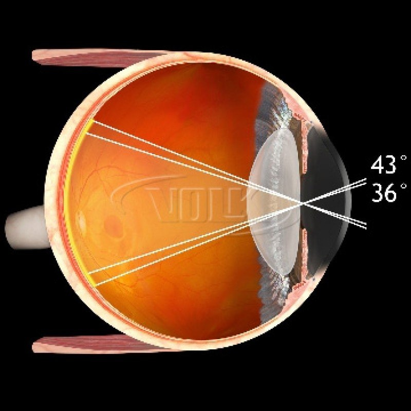 Soczewka Volk Macula Plus 5.5 Soczewka Volk Macula Plus 5.5