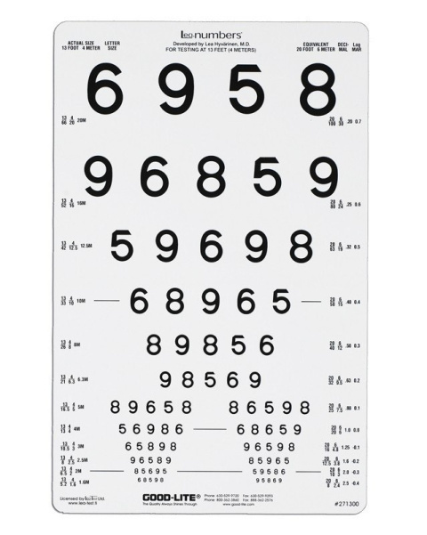 LEA NUMBERS® 12-LINE TRANSLUCENT DISTANCE CHART