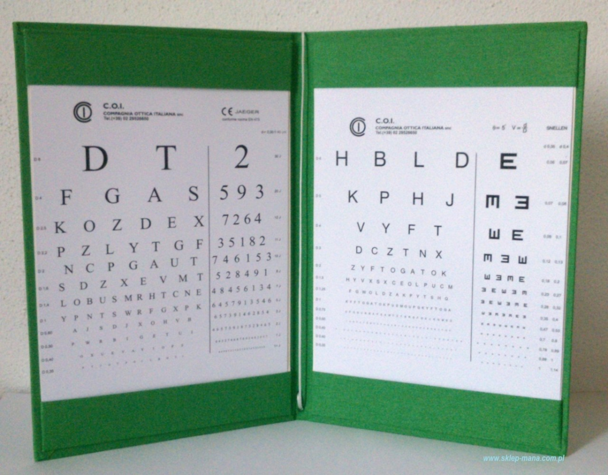 Eye table JAEGER / SNELLEN Eye table JAEGER / SNELLEN