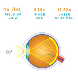 20D BIO Lens ( V20LC ) VOLK