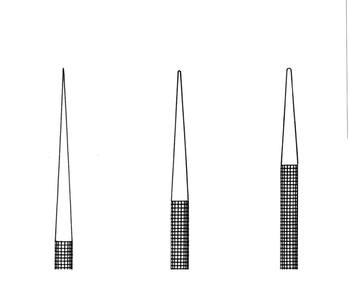 WILDER dilators, size 1 032-460-001 WILDER dilators, size 1 032-460-001