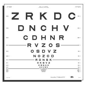 ETDRS "2000" – SLOAN letters, chart "2", 4 m 52141