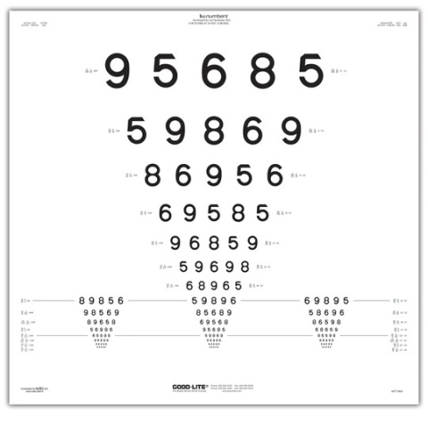 Tablica Cyfry NUMBERS ETDRS CHART , 3 m 52065-A
