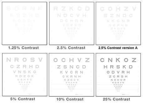 Tablica litery SLOAN ETDRS 5 % obniżony kontrast , 4 m 52072 Tablica litery SLOAN ETDRS 5 % obniżony kontrast , 4 m 52072
